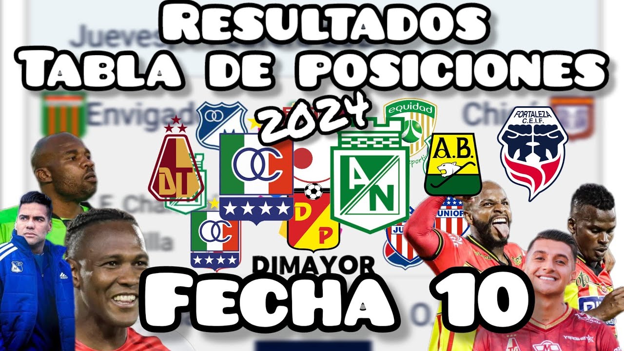 tabla de posiciones y resultados de la fecha de la liga betplay 2024 ...