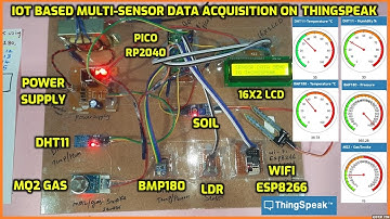 Raspberry Pi Pico Multi-sensor Data Acquisition With Thingspeak - IOT, DHT11, SOIL, LDR, GAS, BMP180