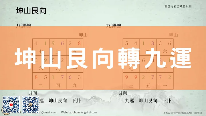 #0603：坤山艮向八运转九运分析 #风水 #八字 - 天天要闻