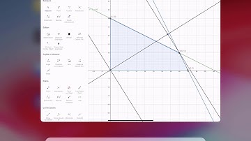 Optimiser la fonction objectif