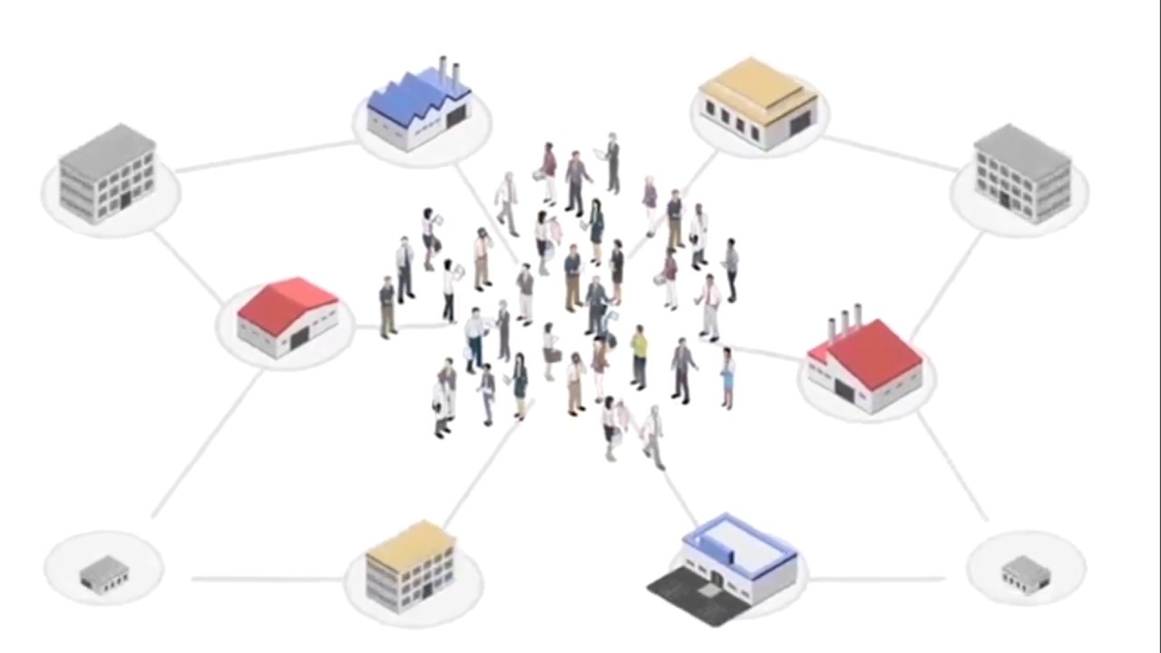 The Supply Chain In A Consumer Driven World With One Network