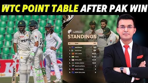 WTC 2025 Points Table Update: Pakistan Beat South Africa | Pakistan Surpasses India and Sri Lanka |