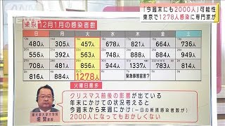 東京で感染者1000人超　順天大大学院の堀教授が分析(2021年1月5日)