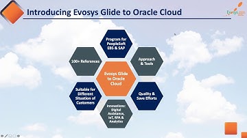 PeopleSoft to Oracle Cloud Transformation