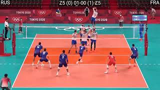 Volleyball France - Russia Amazing Full Match