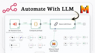 How to connect Mistral LLM in N8N (mistral integration)