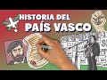 Breve historia del nacionalismo vasco