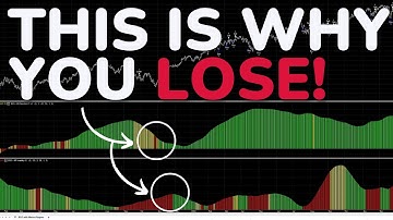 Market Regimes 🔥 The Secret to Understanding (and Beating) Any Market!