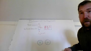 Mr. Flaherty Grade 4 - Introduction to Fractions