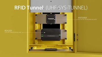 Product Video RFID Tunnel