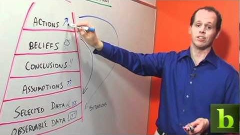 The Ladder of Inference Creates Bad Judgment