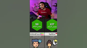 اكثر دول سعادة وامان في العالم 