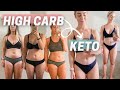 KETO WEIGHT LOSS JOURNEY | BEFORE & AFTER PHOTOS AND VIDEOS | 20kg/44lb weight loss