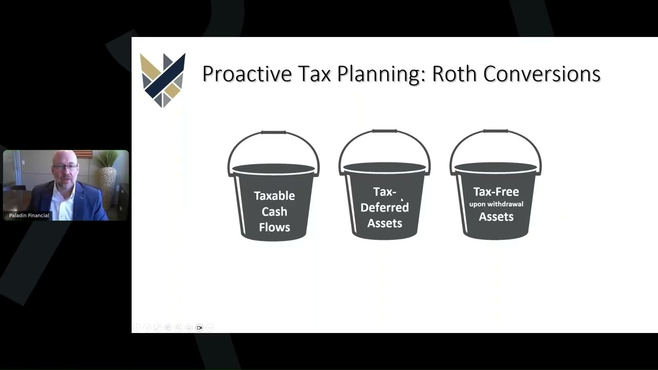 Q1 2026 Webinar: Tax Smart 2026 — Keep More of What You Earn
