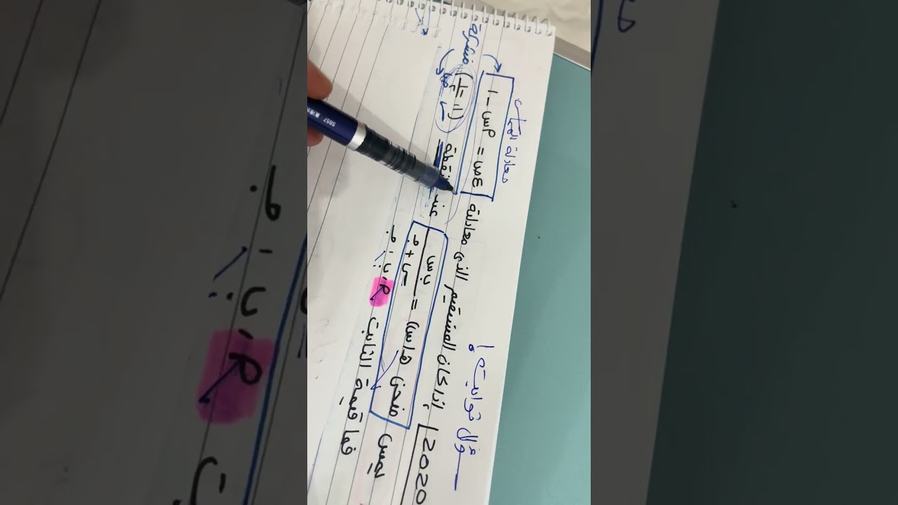 تطبيقات هندسية، سؤال الإثباتات .. فكرته هامة …