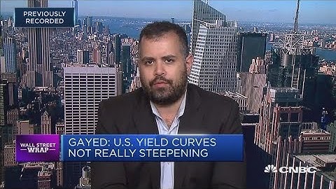 Keep an eye on the move to US small-cap stocks: Strategist | The Rundown