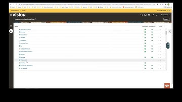 HCM Core HR - How to Enable and Use the Structure Tool