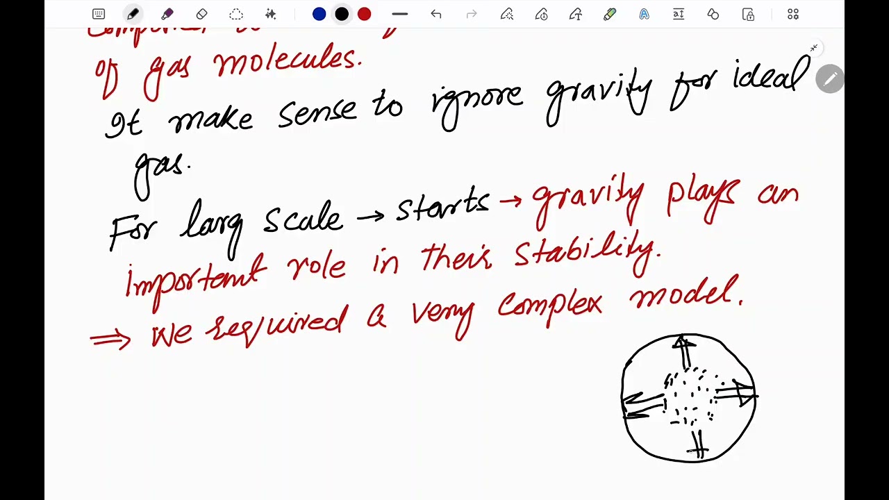 12th Physics |16.4 Gravitational effect of ideal Gas Model |NBF