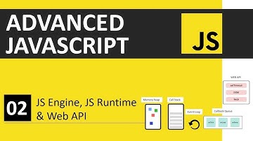JavaScript Tutorial 2: JS Engine, JS Runtime, Web API | Advanced JavaScript
