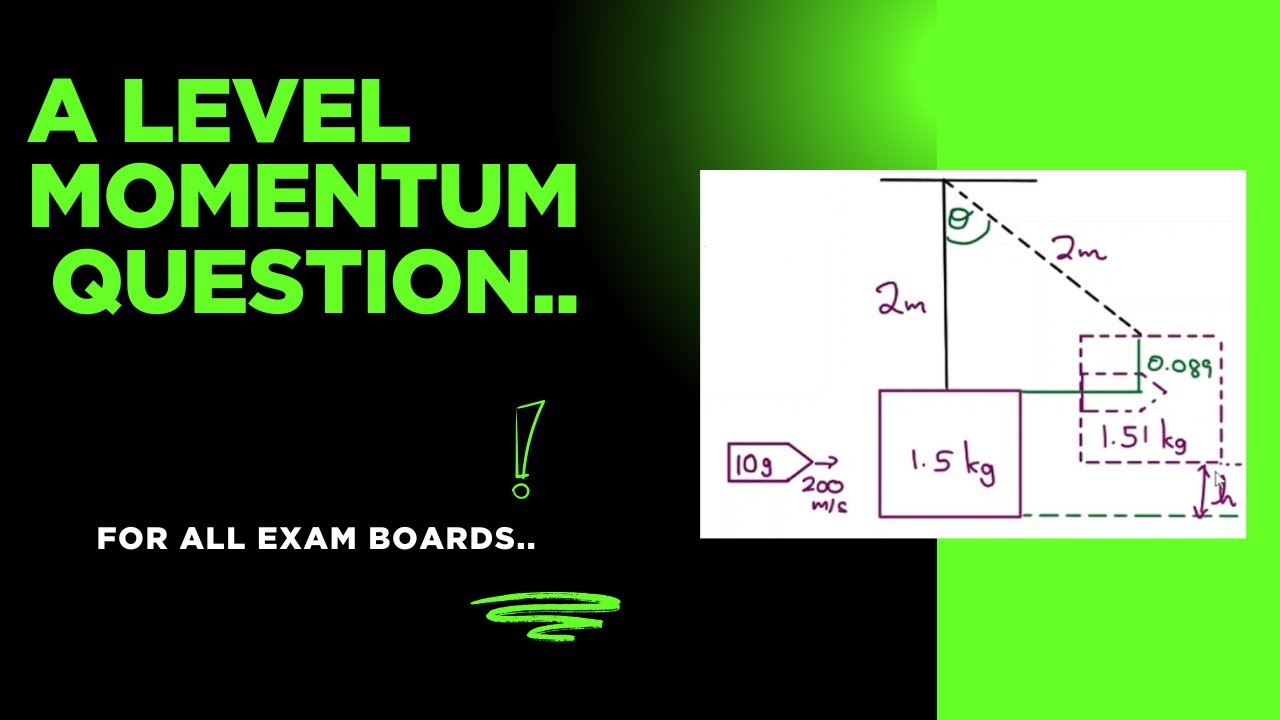 Momentum & Collisions | A Level Physics Explained with Examples - YouTube