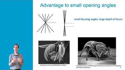 Lecture 4-4 Coulomb interaction, focal depth, astigmatism