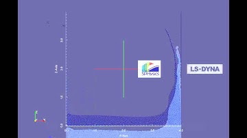 2D Dam Break simulations - Vis4Factory - CETMA