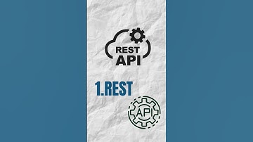 BEST API FOR BACKEND DEVELOPER 🔥 #shorts #backend #programming #REST #coding #API