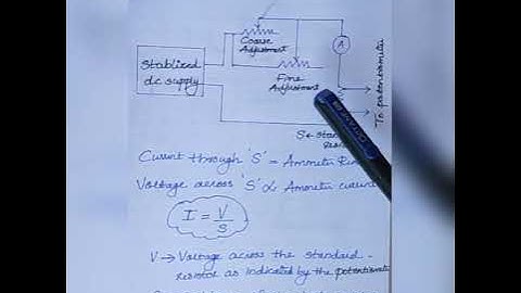EE208: Measurements and Instrumentation.. Module-5,Class-4, Applications of DC potentiometers