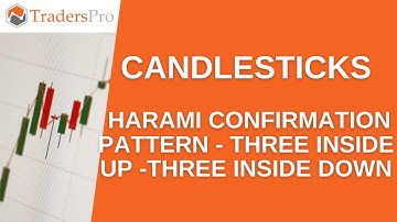 Candlesticks - Harami Confirmation Pattern - Three Inside Up - Three Inside Down.