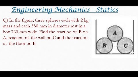 Engineering mechanics solved problem on Lami