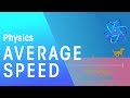 Calculating Average Speed Through Real-World Examples