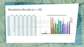 Nathan Sanders - The Performance of Model Averaging Relative to Individual Models for Testing Hormes