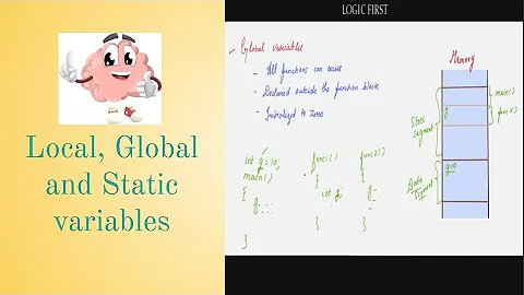 Local, Global , Static Variables (in C) - Types of variables