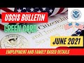 June 2021 Visa Bulletin Analysis | Employment &amp; Family Category | H1Visa &amp; Green Card