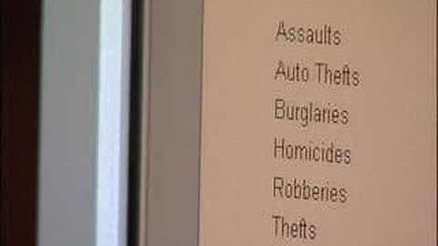 Online Crime Mapping