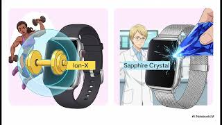 Apple Watch Osebna Tehnologija