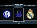 Inter de Milán - Real Madrid Juvenil A | UEFA Youth League 2021/22 | Jornada 1