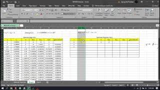 2 Metode Tertutup || Metode Bagi dua (biseksi) & Metode Regula Falsi (metode posisi palsu)