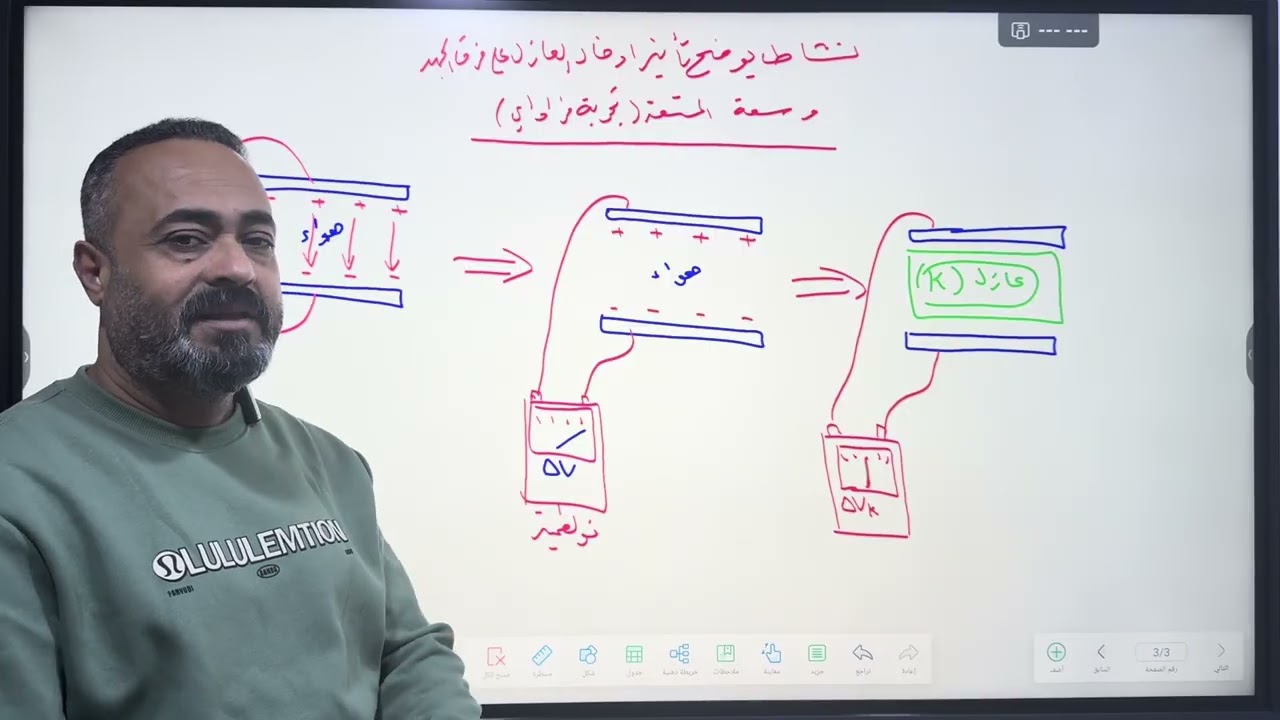 فيزياء سادس علمي الفصل الأول المحاضرة الرابعة النشاط الأول مع مسائل متسعة منفردة 