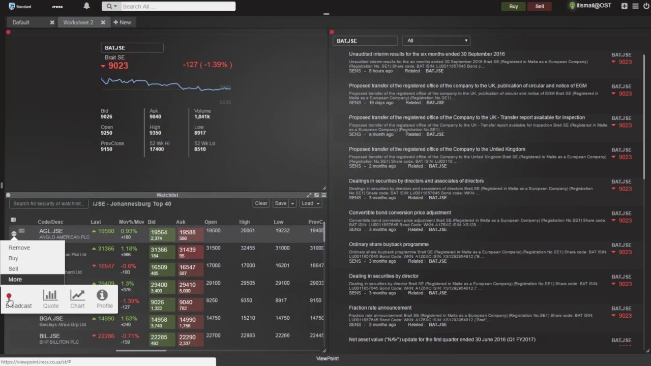 Commsec Charting Tool