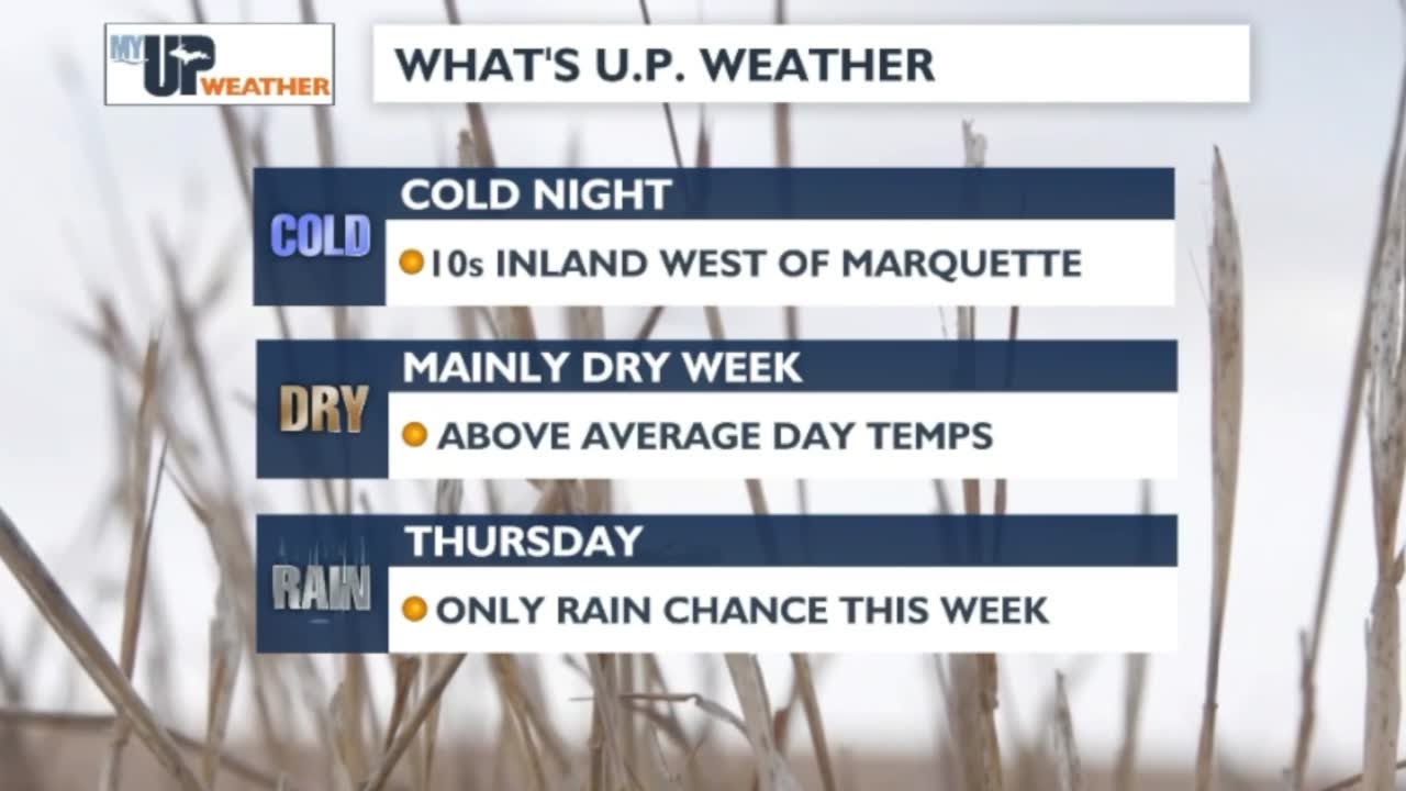 My UP Weather: Above average temperatures during the day and cold ...