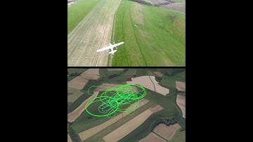 Flight Testing and Log Analytics at @SkyDronesCom