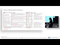 Ana Marasovic: "Resolving Abstract Anaphors in Discourse..."