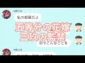 【2次小説】【五等分の花嫁】三玖の監禁