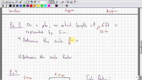 FOM 11 Chapter 8.3 - Scale Diagrams