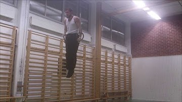 Inverted Hang to Back Kip Position to Support