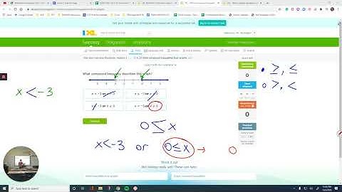 IXL K.13 Write compound inequalities from graphs [6UV]