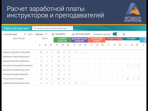 Расчёт зарплаты инструкторов и преподавателей