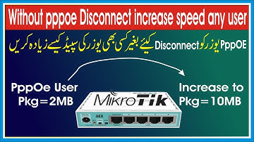 Without pppoe Disconnect increase speed any user | Mikrotik user control speed with ip address