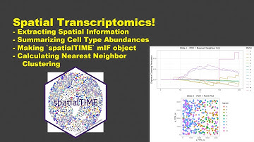 Spatial Transcriptomics - Part 5: Univariate Spatial Clustering Calculation
